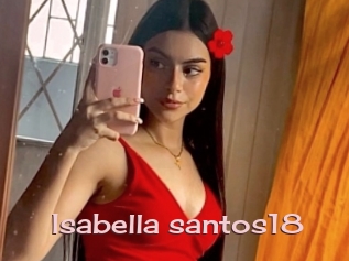 Isabella_santos18